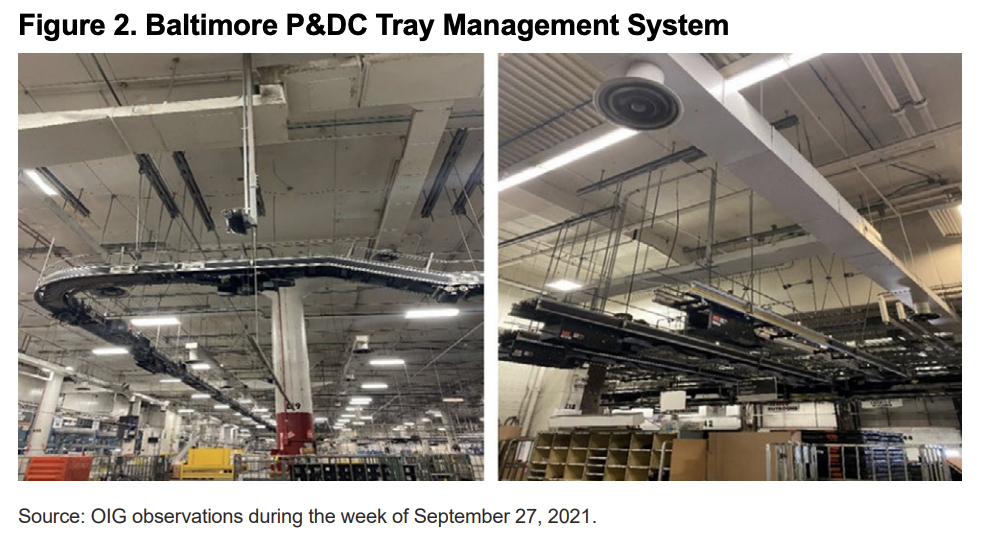 Baltimore USPS distribution center processed 70M fewer mailpieces